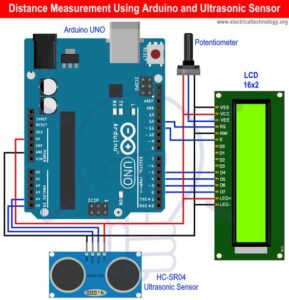 Distance Measurement Using Arduino and Ultrasonic Sensor