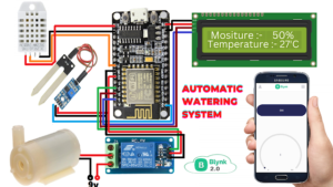 Smart Irrigation System Using New Blynk App