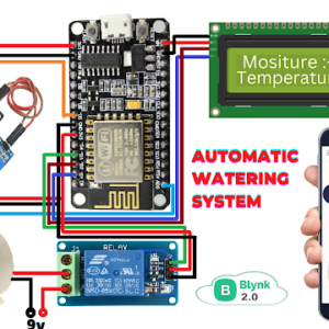 Smart Irrigation System Using New Blynk App