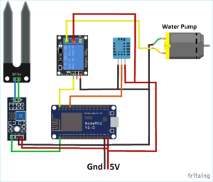 IoT based Smart Irrigation System using Soil Moisture Sensor and ESP8266 NodeMCU