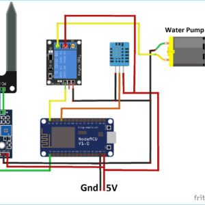 IoT based Smart Irrigation System using Soil Moisture Sensor and ESP8266 NodeMCU