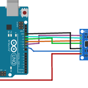 Security Access using MFRC522 RFID Reader with Arduino