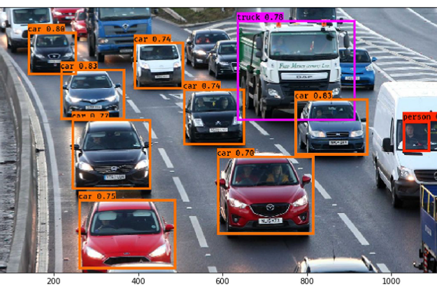 รับสอนเขียนโปรแกรมขายโค้ด Digital Image Processing