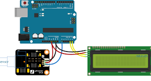 ขายโค้ด PH Sensor arduino Analog pH Meter แสดงผลด้วย LCD