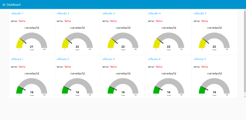 Web Application Dashboard แจ้งเตือนสถานะเครื่องหยอดเหรียญอัตโนมัติ โดยส่งข้อมูลไปยัง Server Hosting