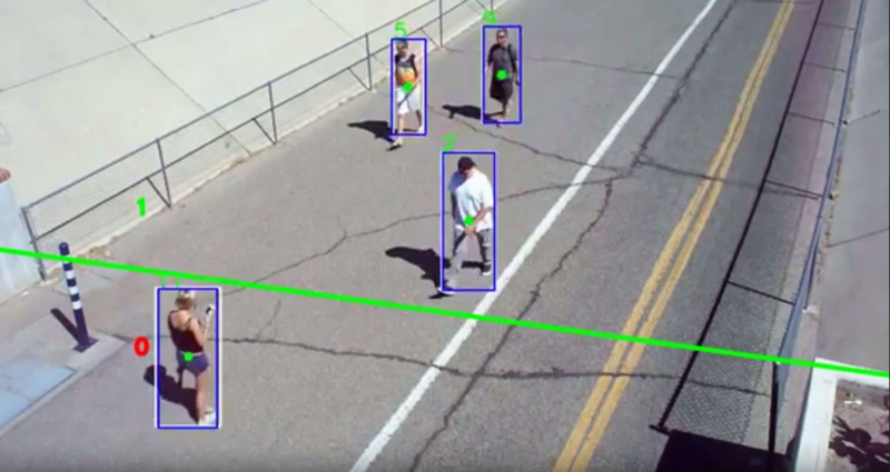 People Detection / Pedestrian Counting and Tracking: YOLOv8