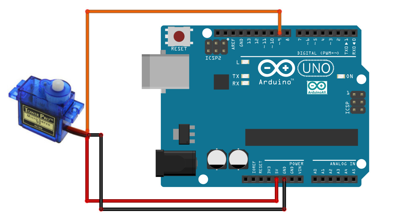 การใช้งาน ควบคุม servo motor ด้วย arduino