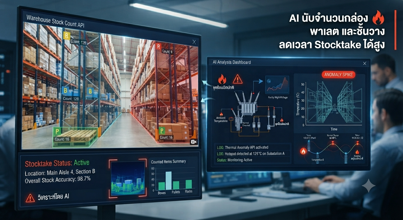 Warehouse Stock Count API